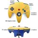 thumbnail image 3 of Nuevo controlador con cable y joystick compatible con la consola de videojuegos Nintendo 64 N64 rosy, 3 of 4