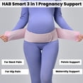 thumbnail image 2 of Faja de Soporte para Embarazo SUPPORTSMART HAB Smart 3 en 1 Rosa, 2 of 5