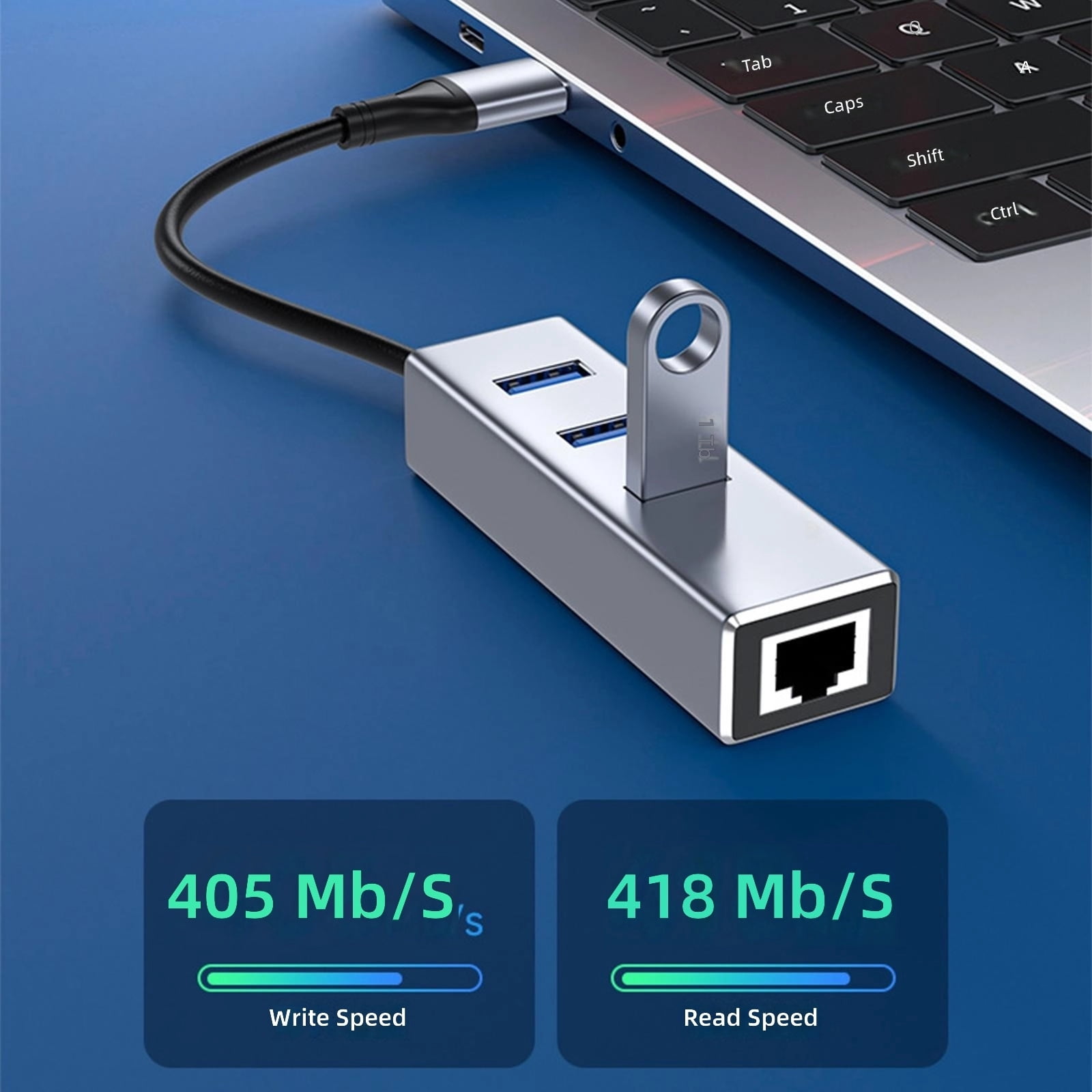 Multifunctional USB C USB A To RJ45 Adapter With 3 USB3.0 Port 1000Mbps Speed For Smartphone Tablets