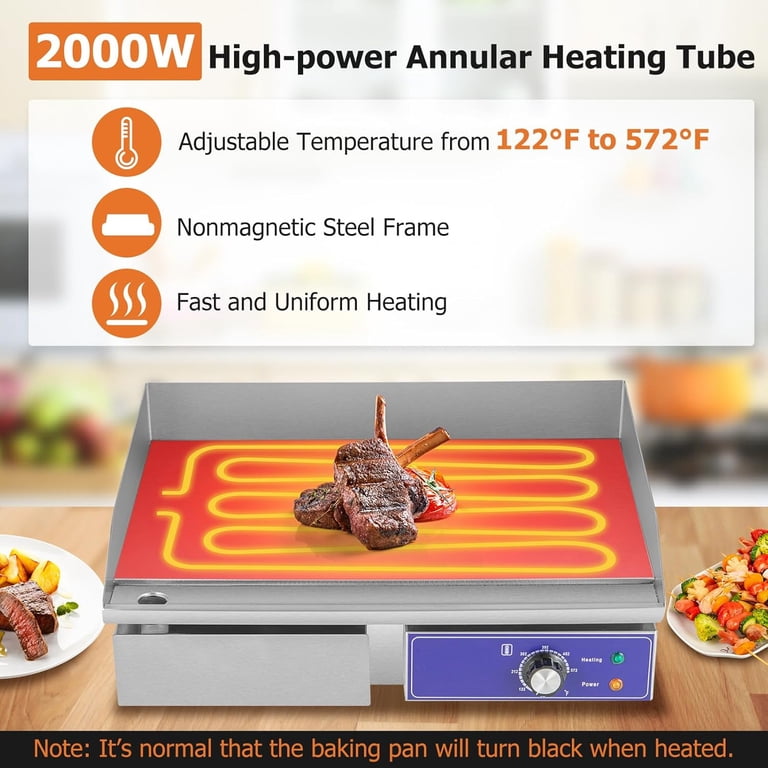 Nightcore 22" Commercial Electric Griddle – 2000W, Non-Stick, Adjustable Temp (122°F-572°F)