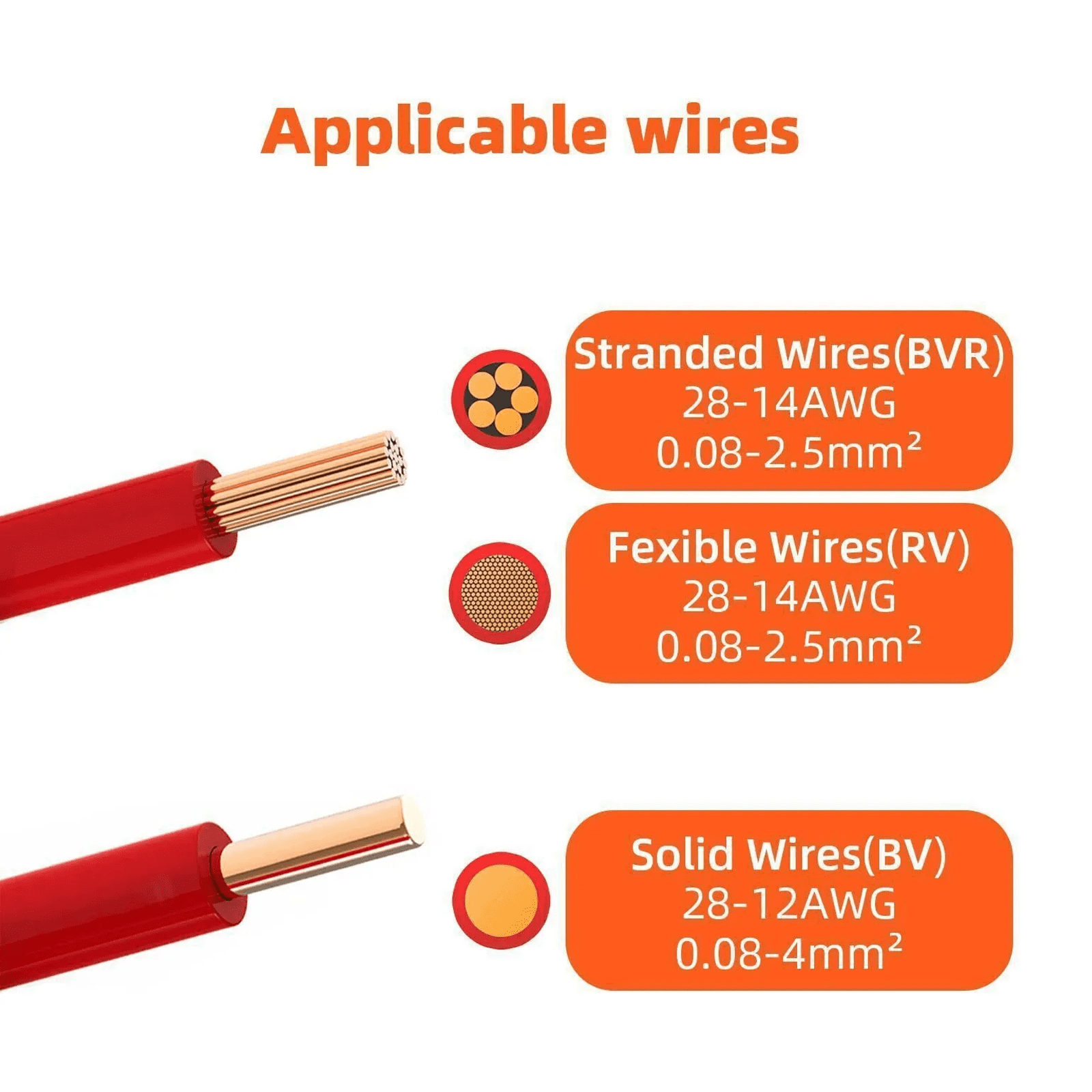 NineLeaf 70PK Push-in Compact Splicing Electrical Connectors, Quick Wiring Lever Wire Connectors, Conductor Terminal Block, 3 in 6 Out, 28-12 AWG