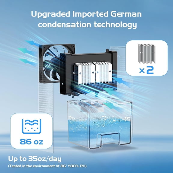 Dehumidifier, 850 Sq.Ft, 86OZ Water Tank, 2 Working Modes, Timer, Auto Shut Off, 7 Colors Light