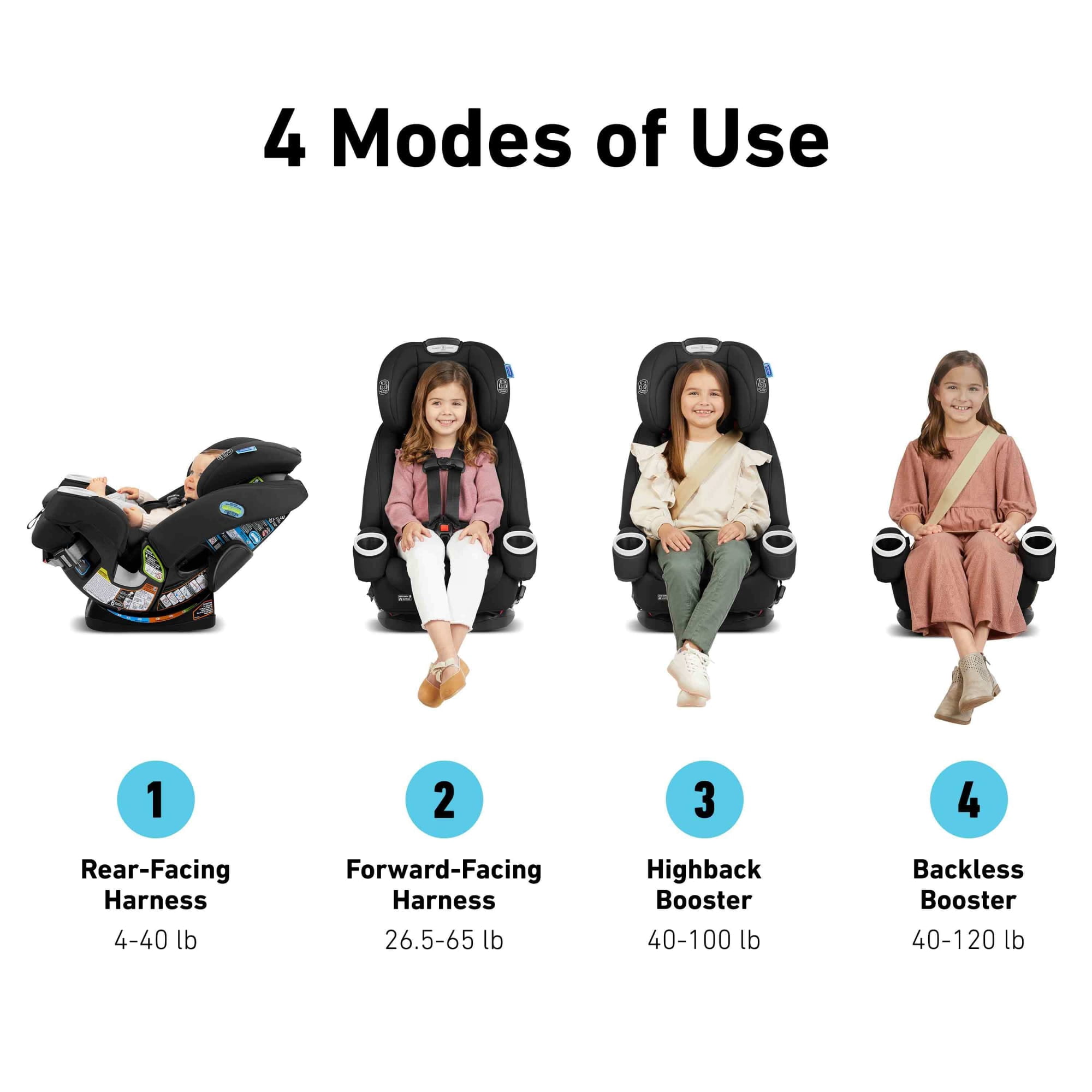 Graco 4Ever DLX SnugLock 4-in-1 Car Seat, Tomlin, Black