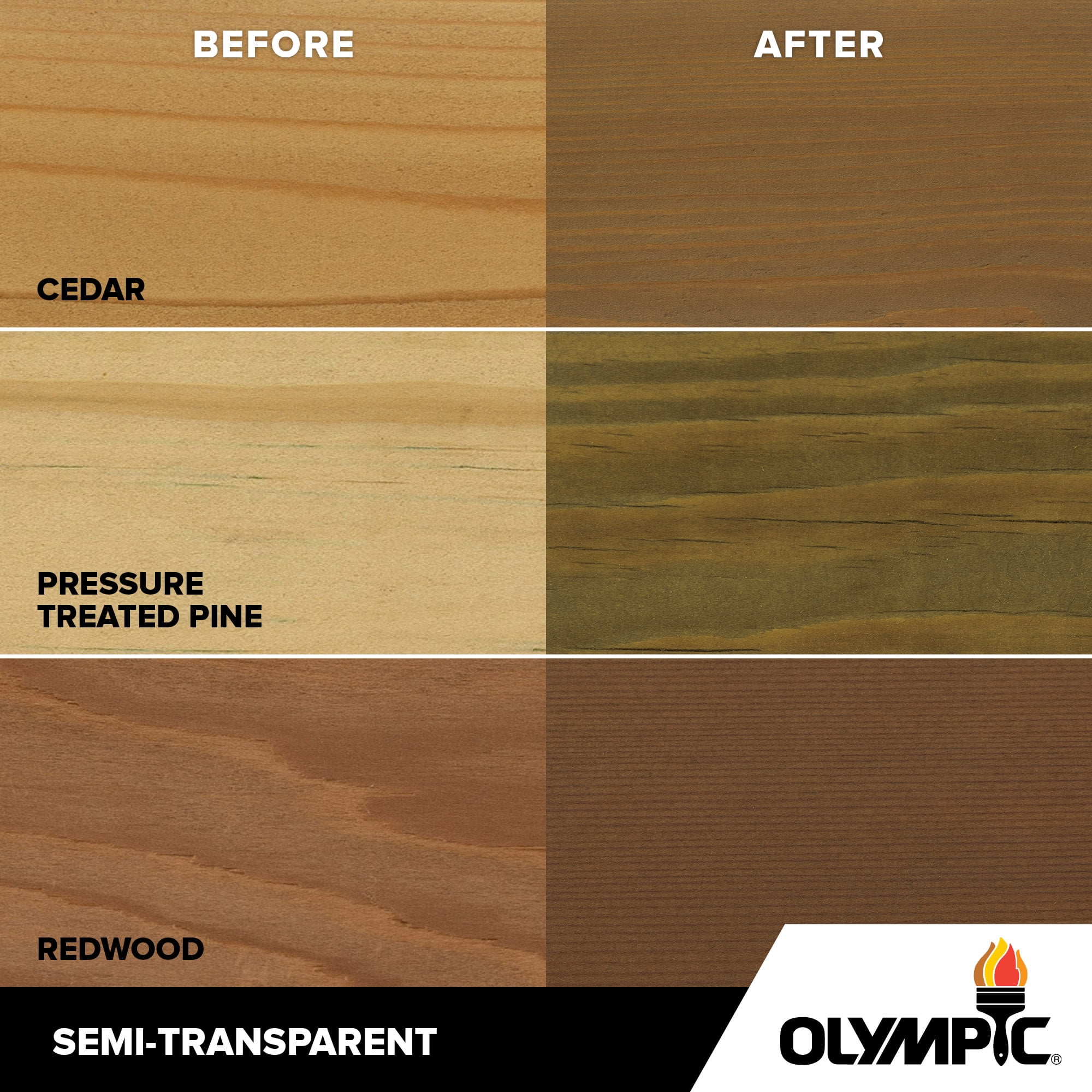 Olympic 1 Gallon ST-2013 Driftwood Gray Exterior Semi-Transparent Wood Protector Stain Plus Sealer in One