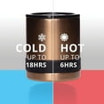 thumbnail image 2 of Elemental Recess Lowball Tumbler, 10oz Triple Wall Stainless Steel Cup with Non-Shattered Tritan Lid, Insulated Whiskey Glass, Insulated Coffee Tumbler Mug for Hot & Cold Drinks - Copper, 2 of 8
