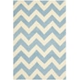 thumbnail image 4 of Safavieh Chatham Jake Zigzag Stripes Area Rug, 4 of 6