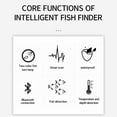 thumbnail image 4 of Portable Sonar Fish Finder Waterproof Wireless  Depth Finder Ice Fish Finder With Depth Readout Display For Outdoor Fishing, 4 of 8