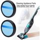thumbnail image 4 of 2 uds filtro Hepa lavable piezas de repuesto para aspiradora ajuste para aspiradora Philips Fc6409 Fc6171 Fc6405 Fc6162 Fc6168 Series,11 Feliz Sencillez, 4 of 5