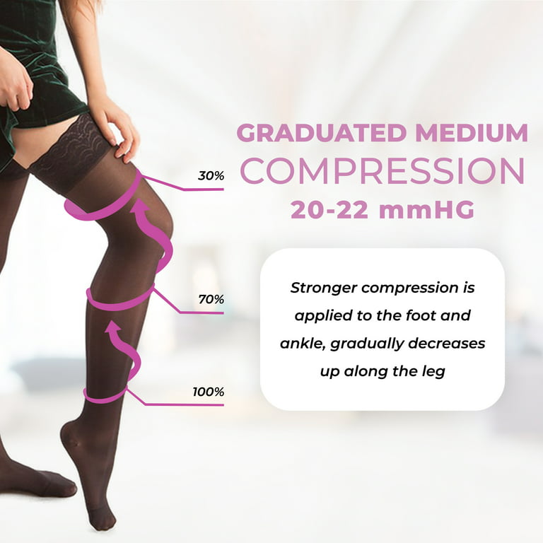 Ita-Med Sheer Thigh High Medium Graduated Compression Stockings for Women  20-22 mmHg: H-40