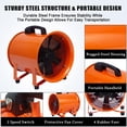 thumbnail image 4 of Maritcute 16 Inch 1500W Portable Ventilator, with 32.8 FT Duct, 5500 CFM Heavy Duty Blower Fan, Utility Blower Fan for basements, warehouse, Workshop, or Confined Space, 4 of 9