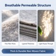 thumbnail image 6 of Floleo Winter Plant Frost Protection Fleece Roll Non-Woven Fabric Garden Vegetable Tree Insulation Cover 19.69 x 98.43 in, 6 of 9