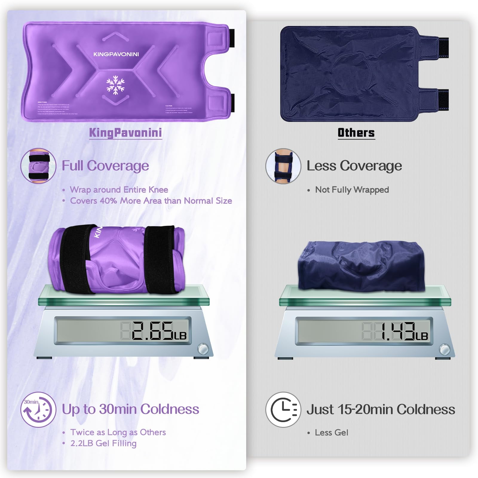 KingPavonini XXL Knee Ice Pack Wrap Around Entire Knee after Surgery, Reusable Gel Ice Pack for Knee Injuries, Large Ice Pack for Pain Relief, Swelling, Knee Surgery, Sports Injuries, 1 Pack (Purple)