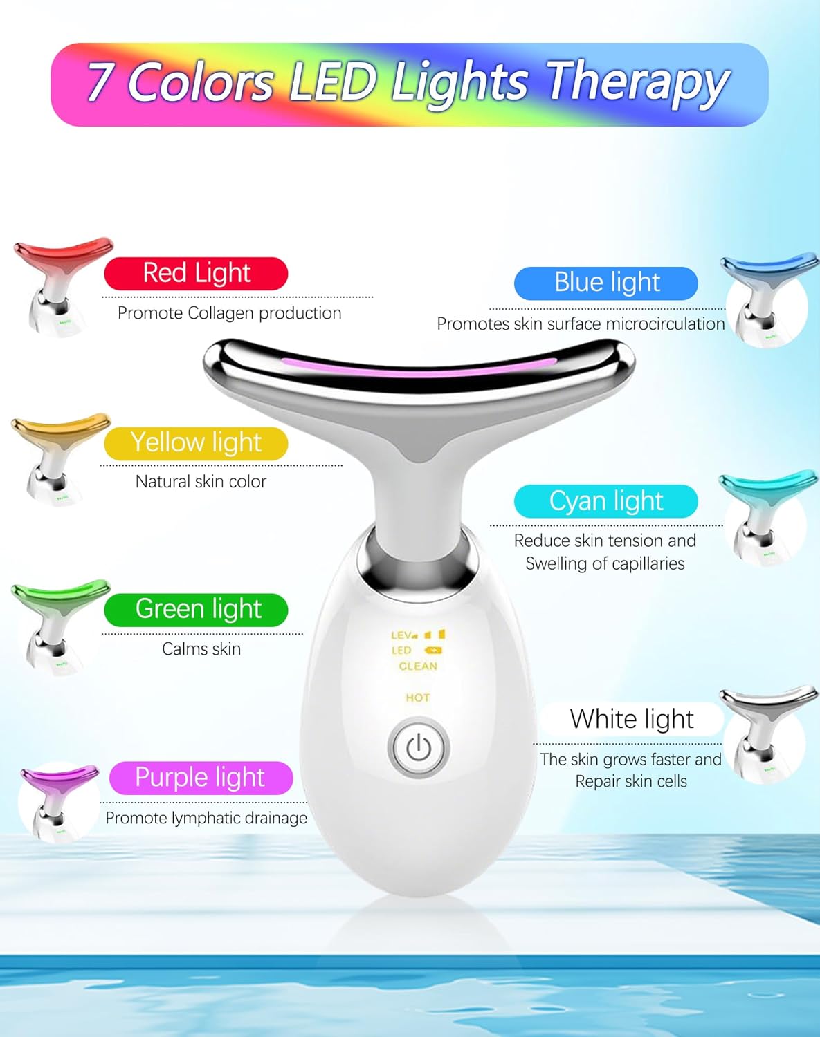 Aurora Skin 7-in-1 LED Facial Sculptor, 2026 New Aurora Facial Sculptor for Face and Neck, Portable Beauty Skin Care Tools, Aurora Skin Facial Massager for Skin Care, Firming, Smoothing