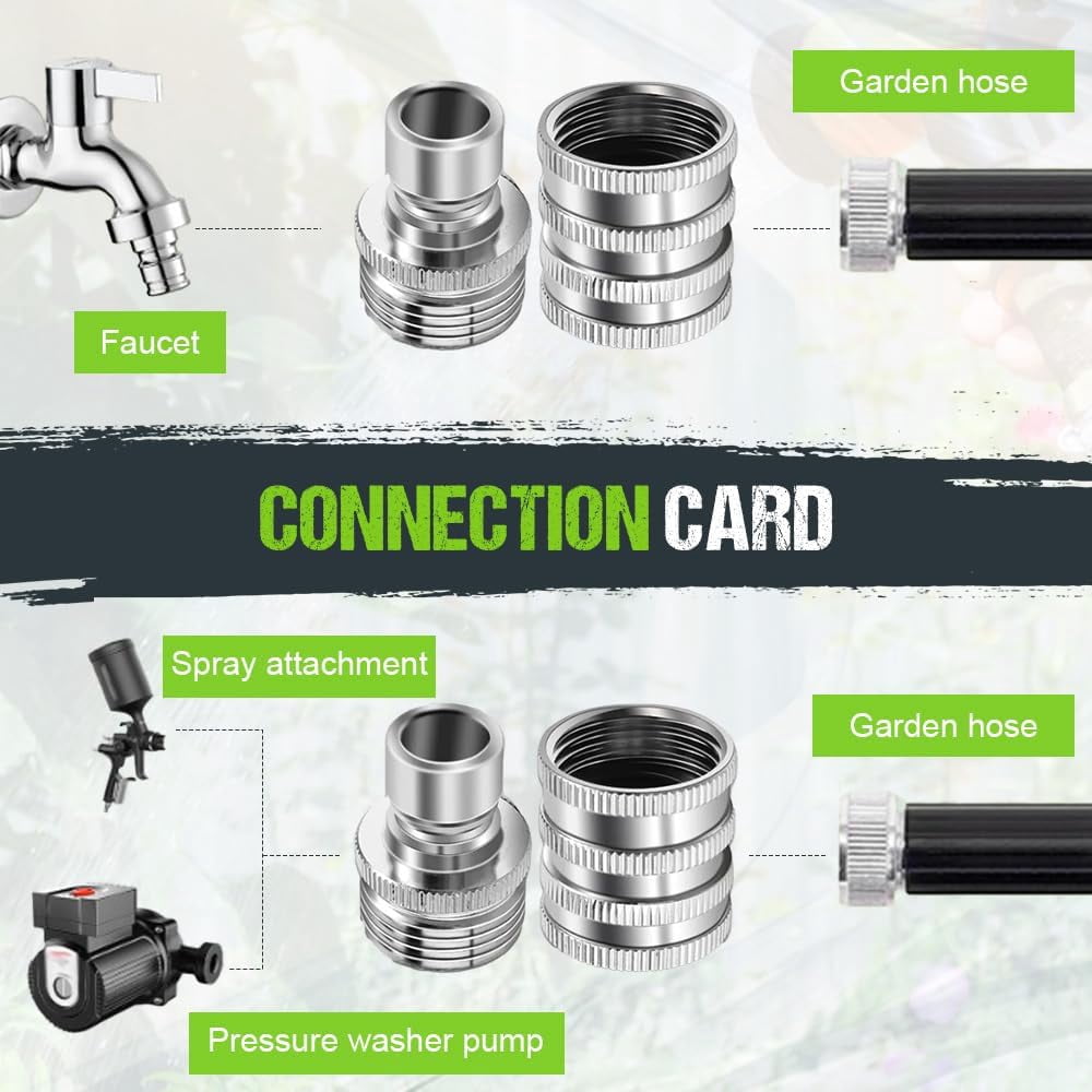 Stainless Steel Garden Hose Quick Connect Fittings Set, 2026 New 3/4 Inch GHT Water Hose Fittings, Pressure Washer Adapter Set, Heavy Duty Quick Release Connector for Hoses and Sprayers (1 Set)