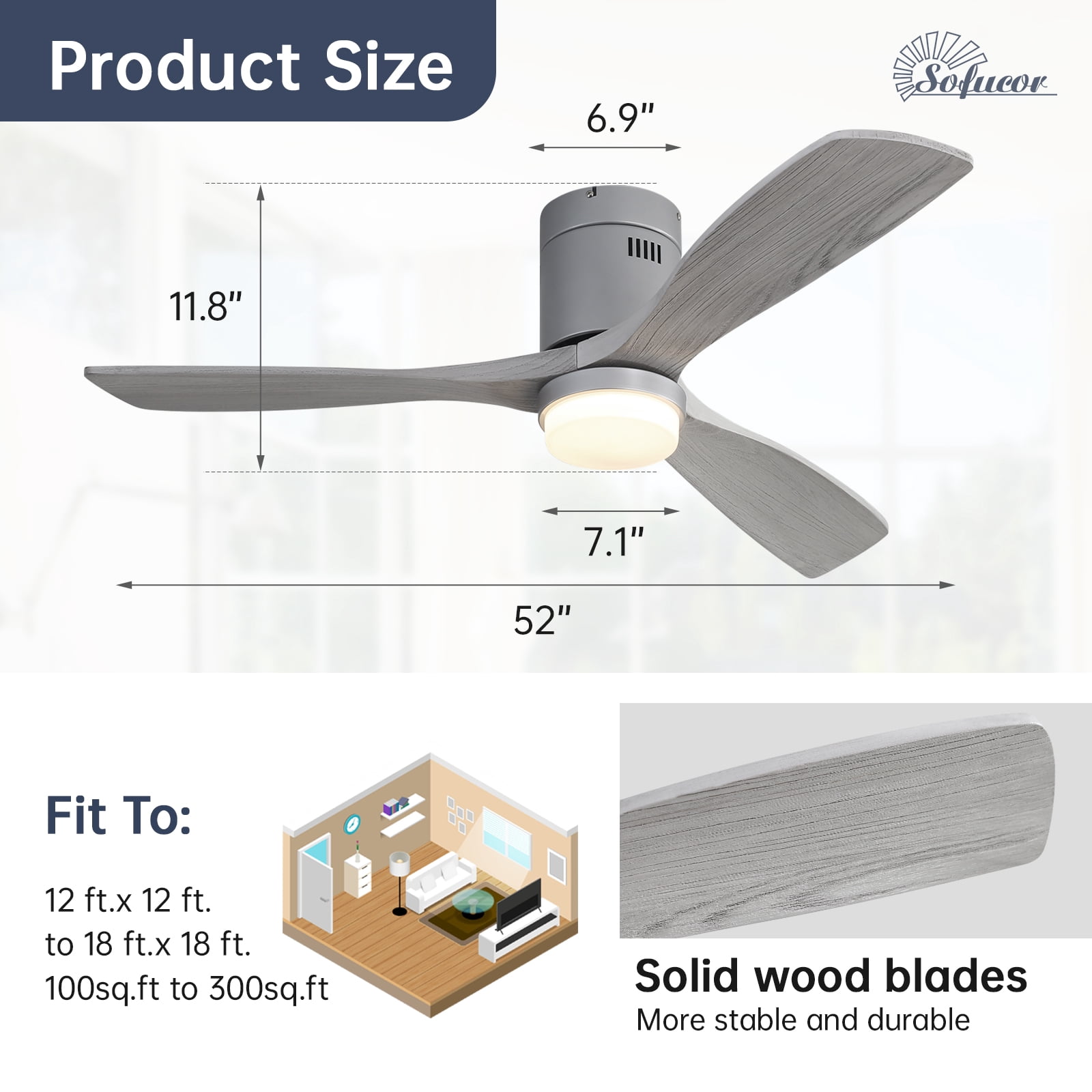 Sofucor 52" Indoor/Outdoor Low Profile Ceiling Fan with LED Light and Remote