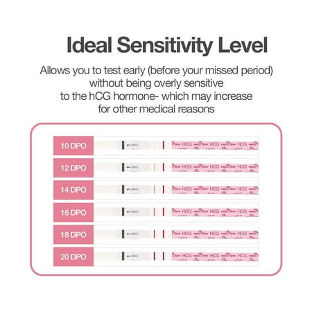 Easy@Home Pregnancy Test Strips for Early Detection, Fertility Test Kit, 20 HCG Tests, Powered by Premom Ovulation Predictor iOS and Android APP, New Version- EZW1-S-20 20 Count (Pack of 1