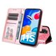 thumbnail image 3 of Funda tipo cartera GANGXUN para Xiaomi Redmi Note 11 4G , diseño girasol, cuero PU, soporte, cierre magnético, tarjetero, 3 of 5