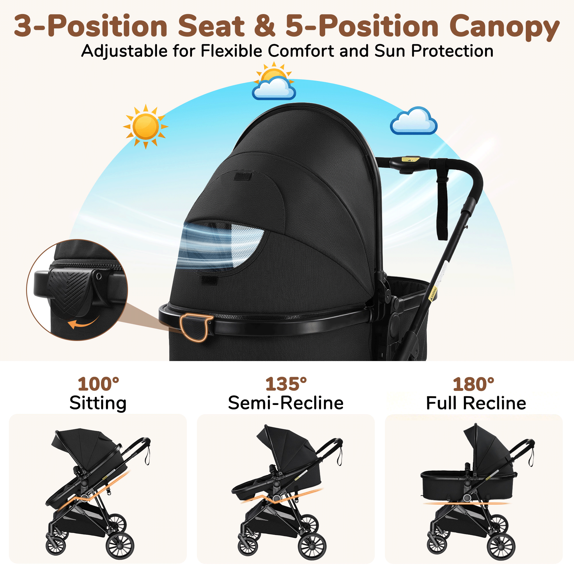 Vomeast Lightweight Foldable Travel Stroller, Black photo 2