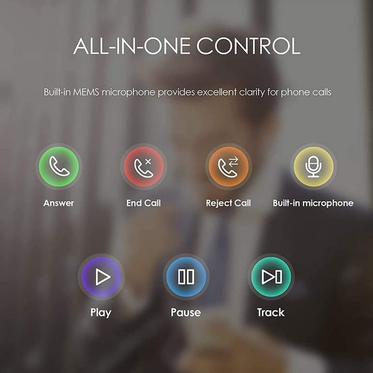 2 Pack for iPhone Earbuds Wired Headphones Noise Isolating Wired Earphones (Built-in Microphone & Volume Control) Compatible with iPhone 13/12/11 Pro Max/XS/XR/X/7/8 Plus/iPad/iPod White