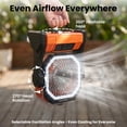 thumbnail image 3 of DAYBETTER 3-in-1 Portable Camping Misting Fan, 10000mAh Rechargeable Battery, 350mL Water Tank, 4-Speed Tent Fan with LED Light & Power Bank for Patio, Beach, Outdoor, Orange, 3 of 7
