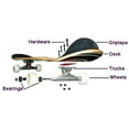 thumbnail image 2 of Skate Mental Take A Hike Cruiser Deck 9.25 - Assembled AS Complete Skateboard, 2 of 5