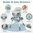 thumbnail image 5 of Babyjoy 16-in-1 Baby High Chair with Activity Center Booster Seat Building Block Table Celadon, 5 of 7