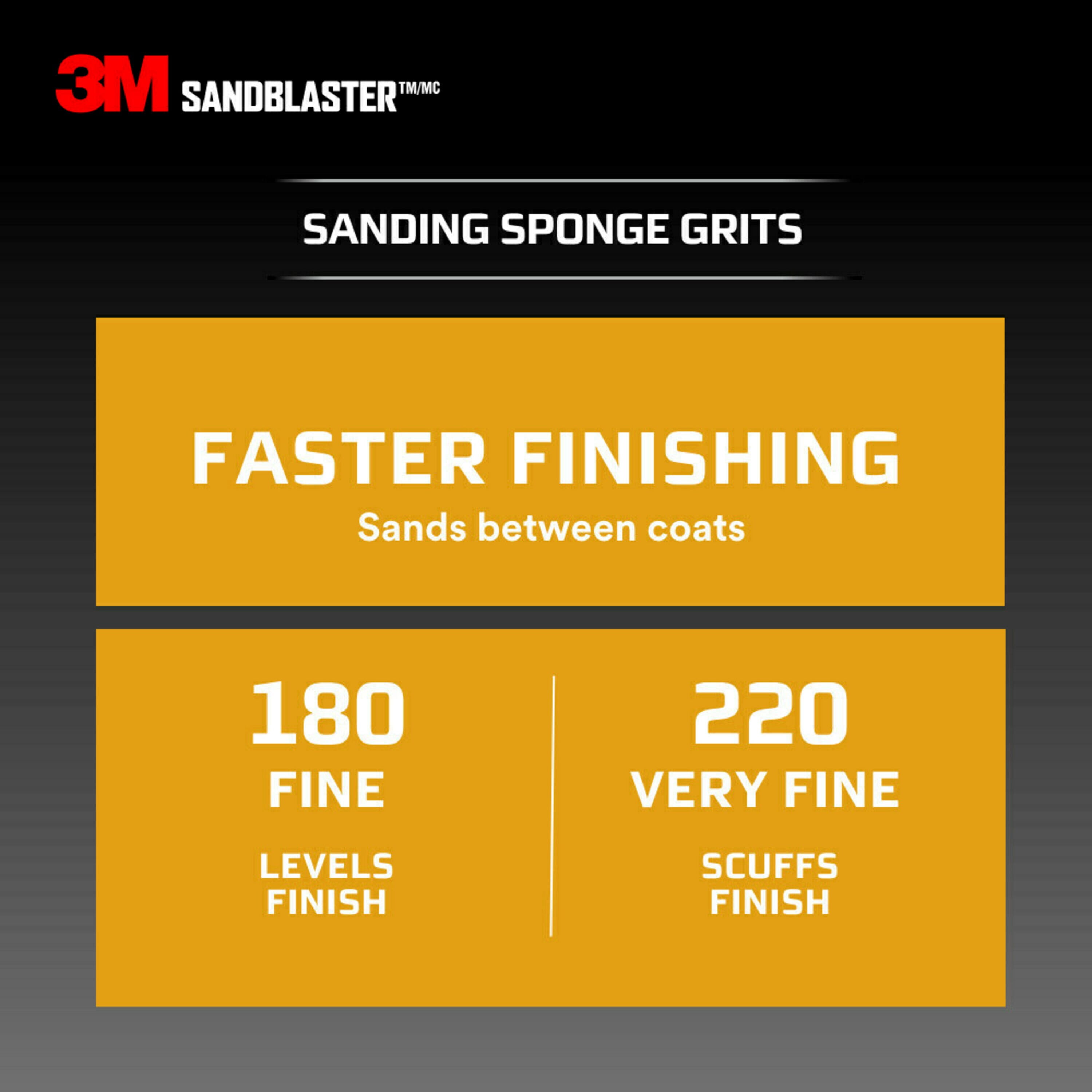 Warner 120-Grit Sanding Sponge 4.5-in x 8.88-in in the Sanding