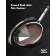 thumbnail image 4 of Pots and Pans Set Hybrid Stainless Steel, 10PC Nonstick Tri-Ply Cookware Set w/Frying pan, Dishwasher & Oven Safe,  Metal Utensil Safe, Suitable for All Cooktops, 4 of 7