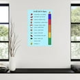 thumbnail image 3 of Scoville1 Heat Units Peppers Chart Poster Chili Knowledge Guide Wall Art (9) Canvas for Bedroom Living Room Decor, 3 of 4