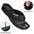 thumbnail image 5 of Aerosoft - Glitter Thong Beach Wear - Summer Arch Support Flip Flops for Women, 5 of 5