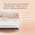 thumbnail image 3 of Teclado mecánico LOFREE DOT Foundation 75% Pink GATERON, 3 of 9