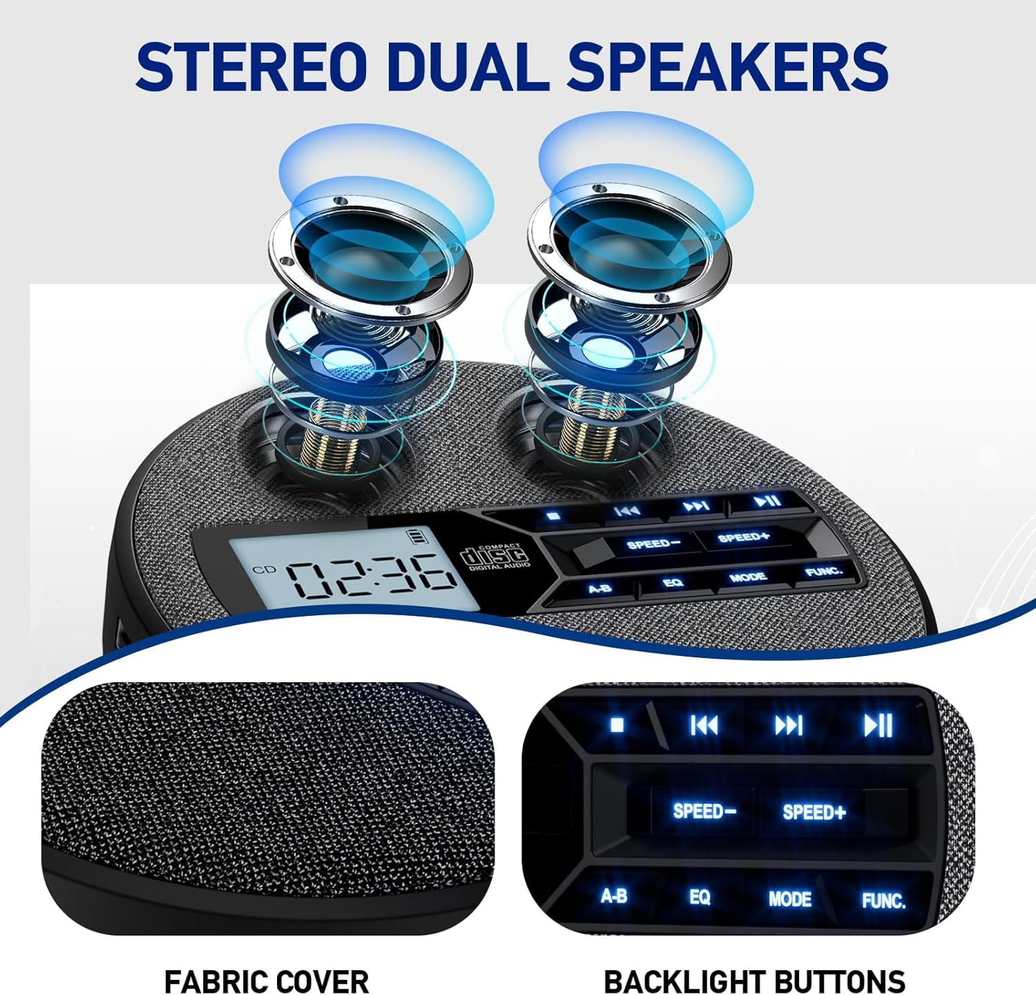Portable CD Player with Bluetooth, Rechargeable, Anti-Skip, Dual Speakers, AUX, USB, Backlit LCD Display, 5 EQ, A-B Repeat, 10-Speed for Home, Car, Travel & Gifts