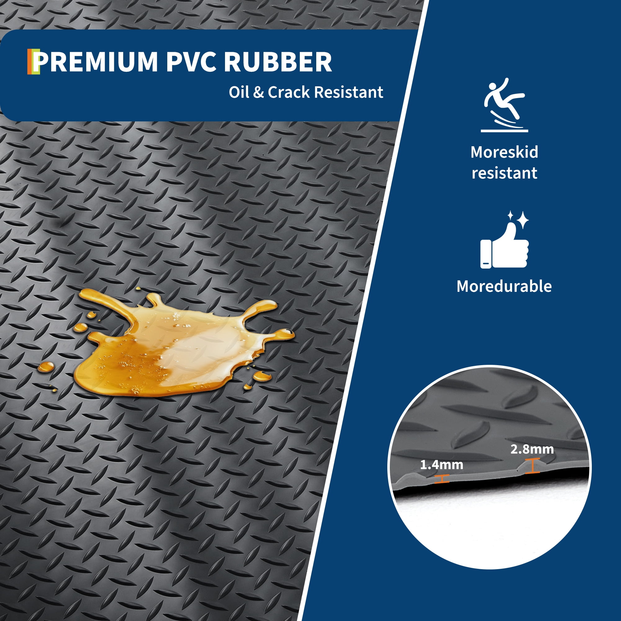 Durable Non-Slip Garage Floor Mat for Car, SUV, Truck Parking – 2.8mm Thick Diamond Plate PVC Roll – Protective Flooring for Garage, Workshop – 7.5x17FT, Black