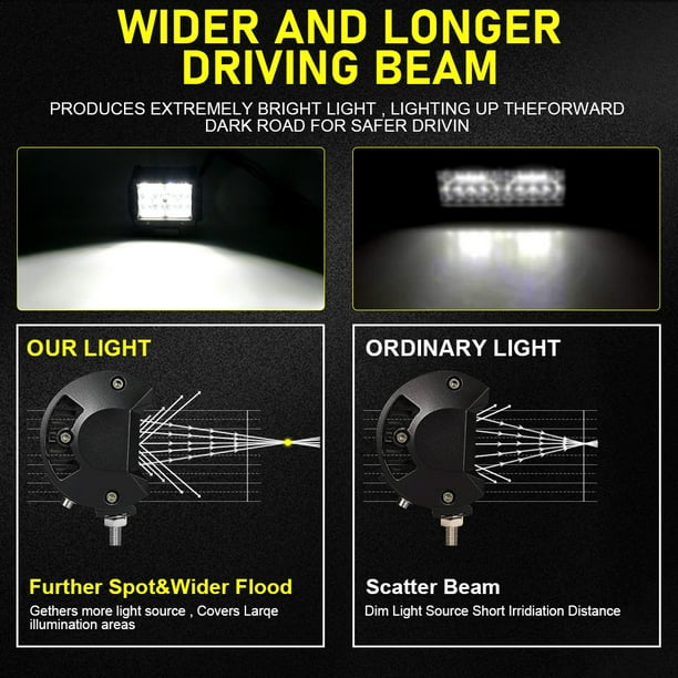 Eclairage pour voiture LED Phare 12v 24v,2PCS 60W 10cm Projecteur
