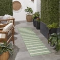 thumbnail image 4 of Nourison Positano 2' x 6' Blue Green Ivory Modern Rug, 4 of 11