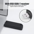thumbnail image 4 of Mini Récepteur Numérique USB 2.0 DVB-T USB 2.0 Diffusion Vidéo Numérique SDR + DAB + HDTV Tuner Stick RTL2832U + R820T2, XP / 2000 / Vista / Win7, 4 of 8