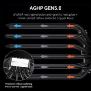 Thermalright Peerless Assassin 120 Vision MAX ARGB CPU Cooler, 5 Inch LCD, TL-K12 2150RPM 120mm Fans, for AMD AM4/AM5, Intel 1851/1700