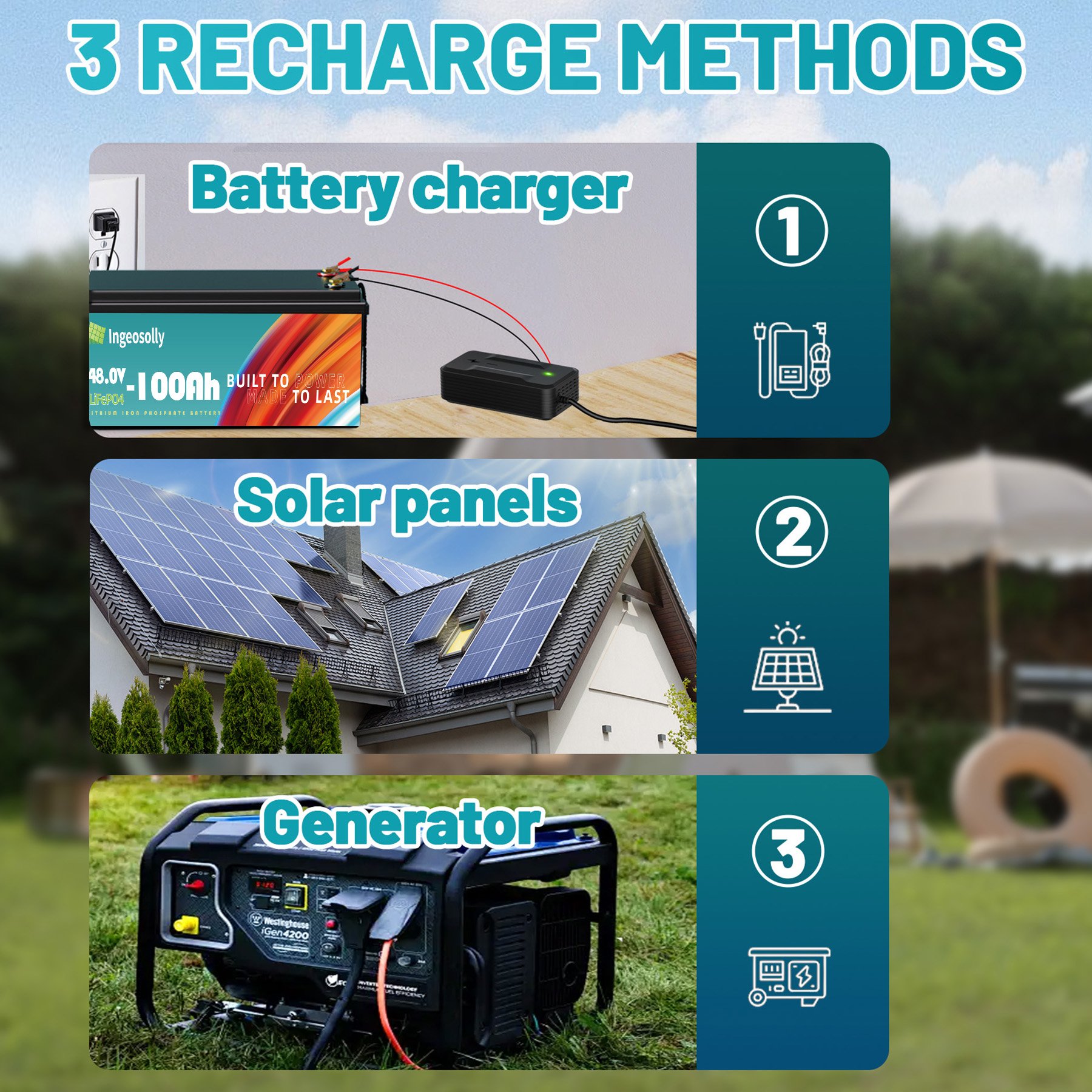 48V 100Ah LiFePO4 Golf Cart Battery,200A BMS,15000 Deep Cycles & 10-Year Lifespan,Ingeosolly Lithium Battery for RV,Marine,Solar,Trolling Motor,Golf Cart