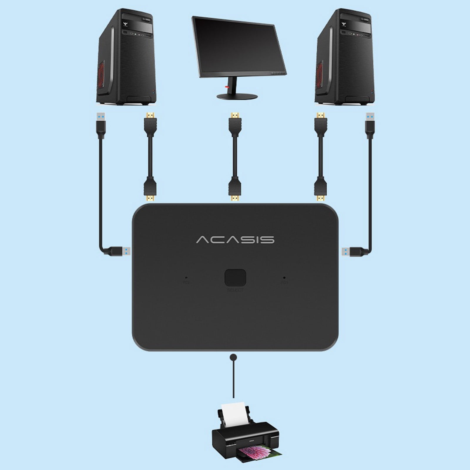 acasis Switch Selector 4K 60Hz KVM Switcher 3 In1 Out HDMI-compatible 3x1