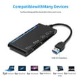 thumbnail image 5 of GUYUTING Compact 7-in-1 USB 3.0 Memory Card Reader Simultaneous Read/Write for Multiple Cards, 5 of 8