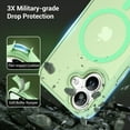 thumbnail image 2 of BENTOBEN Case for iPhone 17 Compatible with Mag-Safe 6.3" Metal Frame Slim Tpu Matte Shockproof Protective Cover Light Green, 2 of 7