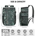 thumbnail image 3 of Biology Experiment Insulated Cooler Backpack with Science Rules Design, Leakproof Lunch Bag for Classroom and Lab Use, 3 of 6