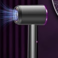 thumbnail image 3 of EIMELI 800 Watt Hair Dryer | Fast Drying Low-Noise Blow Dryer with Negative Ion Technology | 3-Speed Settings | Constant Temperature & Overheating Protection | 1 Nozzle | 11.2x28.5cm | Mo, 3 of 8