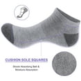 thumbnail image 5 of LOOIKOOS 10 Pairs Women Cushioned Ankle Socks, Athletic Running Low Cut Comfort Casual Sports Socks, 5 of 6