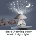 thumbnail image 3 of Tiny Love, Polar Wonders™,, 3 of 10