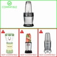 thumbnail image 5 of 18 Oz Cup Replacement Part 427Kku450 For Nutri Ninja Auto-Iq Bl480 Bl640 Ct680, 5 of 5