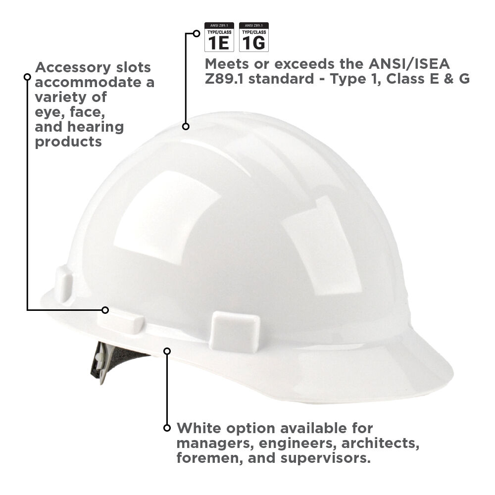 Cap Style Hard Hat, 4 Point Adjustable Ratchet, Class E and G, White