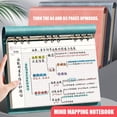 thumbnail image 2 of Misright Refillable Softcover Mind Map Notebook with 9 Rings PU Leather Binder Covers, 2 of 11