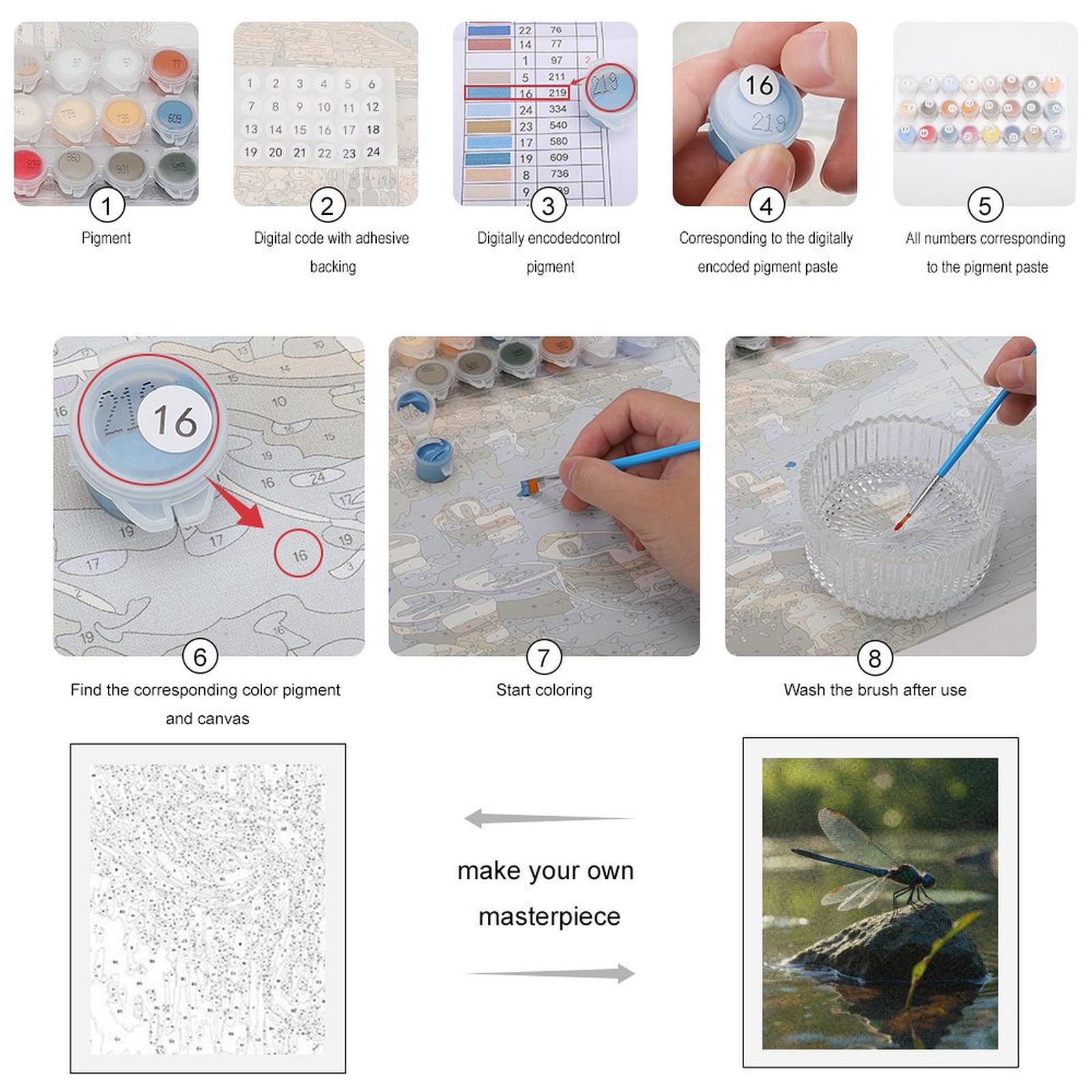 Paint By Numbers Kit for Adults Beginner - DIY Dragonfly Resting On Rock Canvas Painting Kits for Adults, Frameless Paint By Number for Adults for Home Wall Decor 16x20 Inch