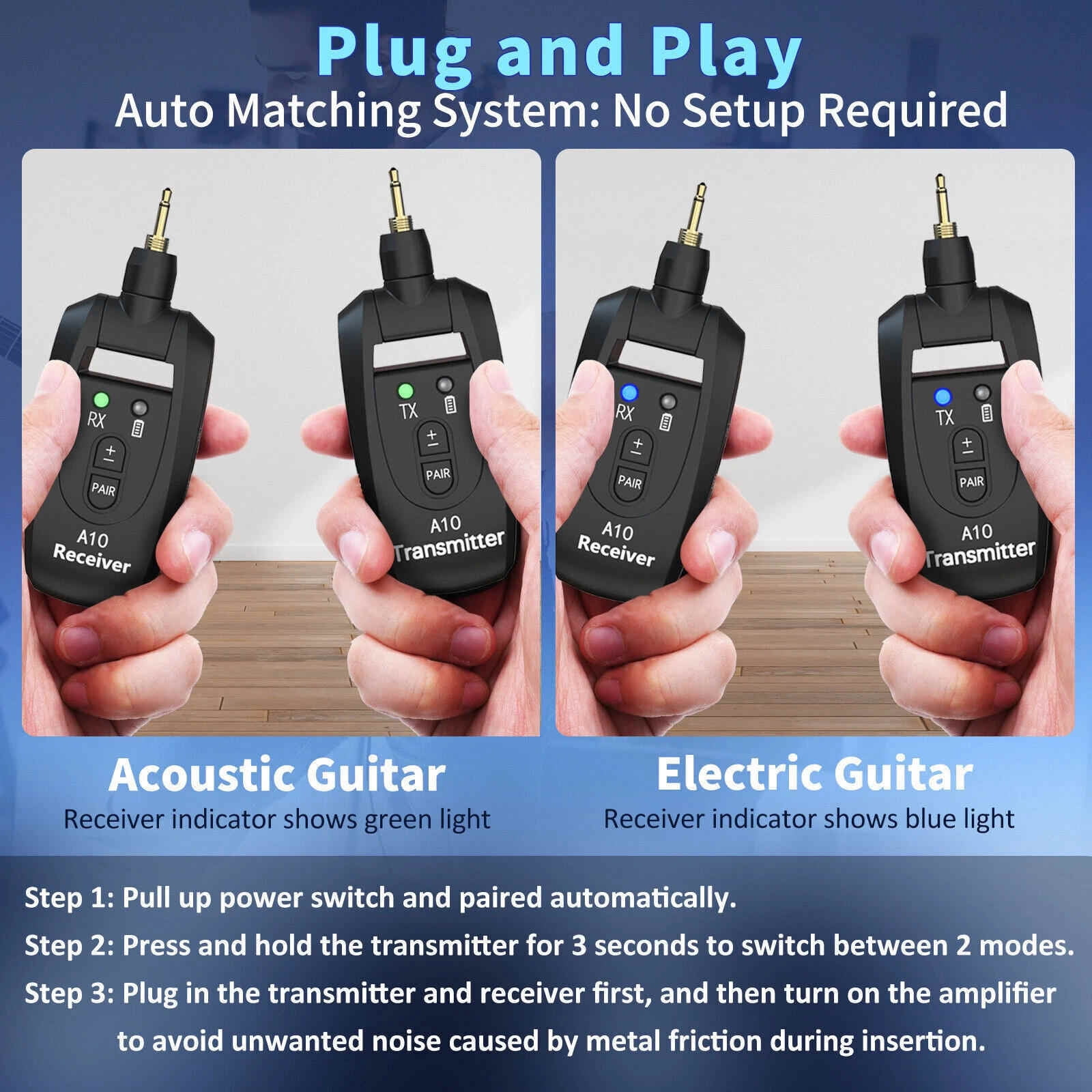 GUYUTING Wireless Guitar Transmitter Receiver 280° Rotating Plug Type-C Charge for Electric Guitar Bass Performance Part